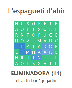 escudelletres
